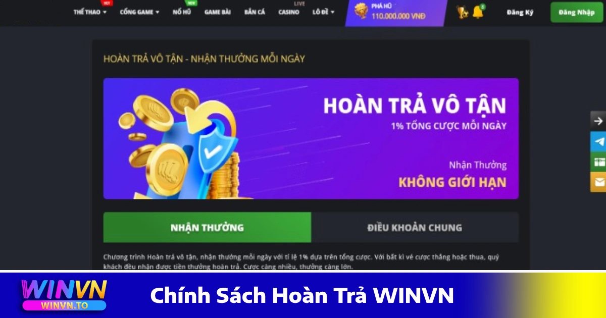 Chính Sách Hoàn Trả WINVN – Nhận Hoàn Tiền Khi Cá Cược 2 Hoàn tiền cho cược thể thao – Cách nhận hoàn vốn